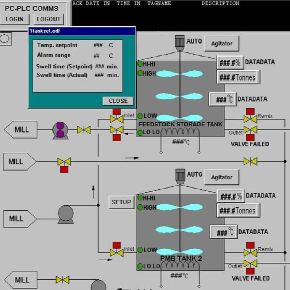 DANFOSS SCADA SERVICE