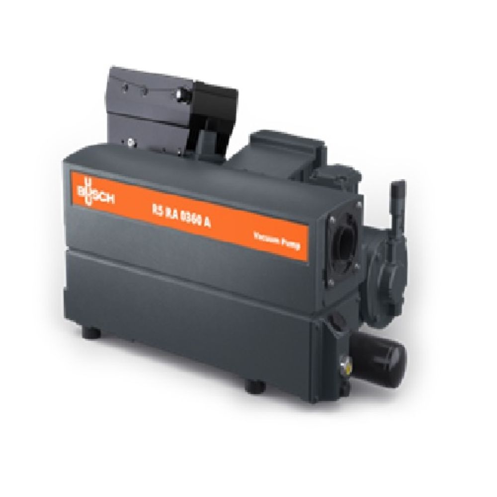 R5 RA 0200–0360 A ECOTORQUE