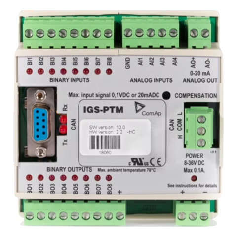 iGS-PTM