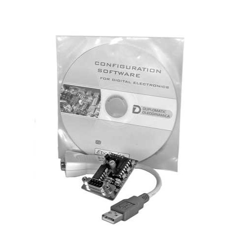 EDCPC Duplomatic