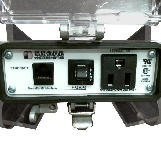 P-R2-H3R3 Grace Technologies